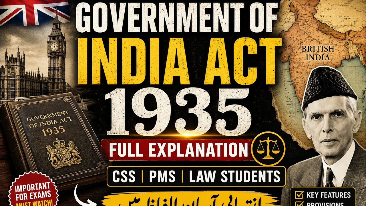 Government of India Act 1935 Explained | CSS PMS Complete Lecture in Urdu/Hindi