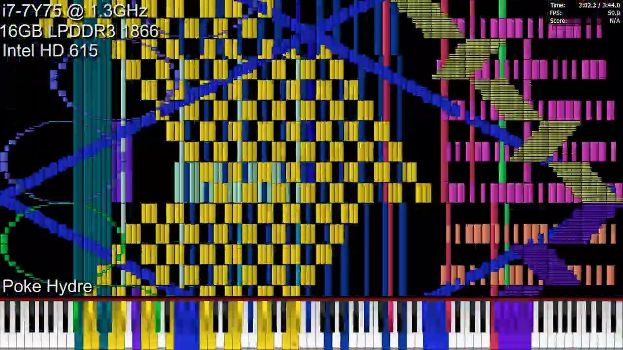 [Black MIDI] Core i7 7Y75 vs RDR 40 Million