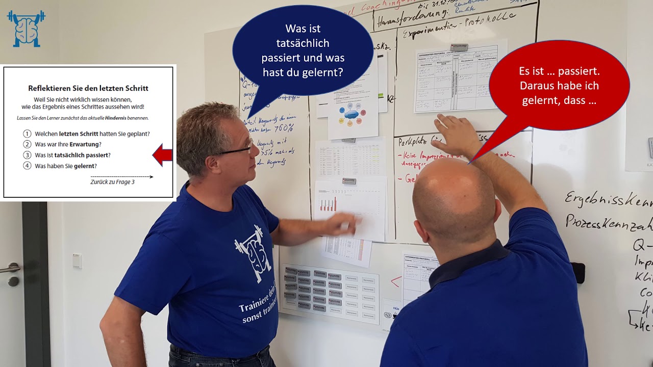 So funktioniert ein Coaching-Zyklus mit der Coaching-KATA