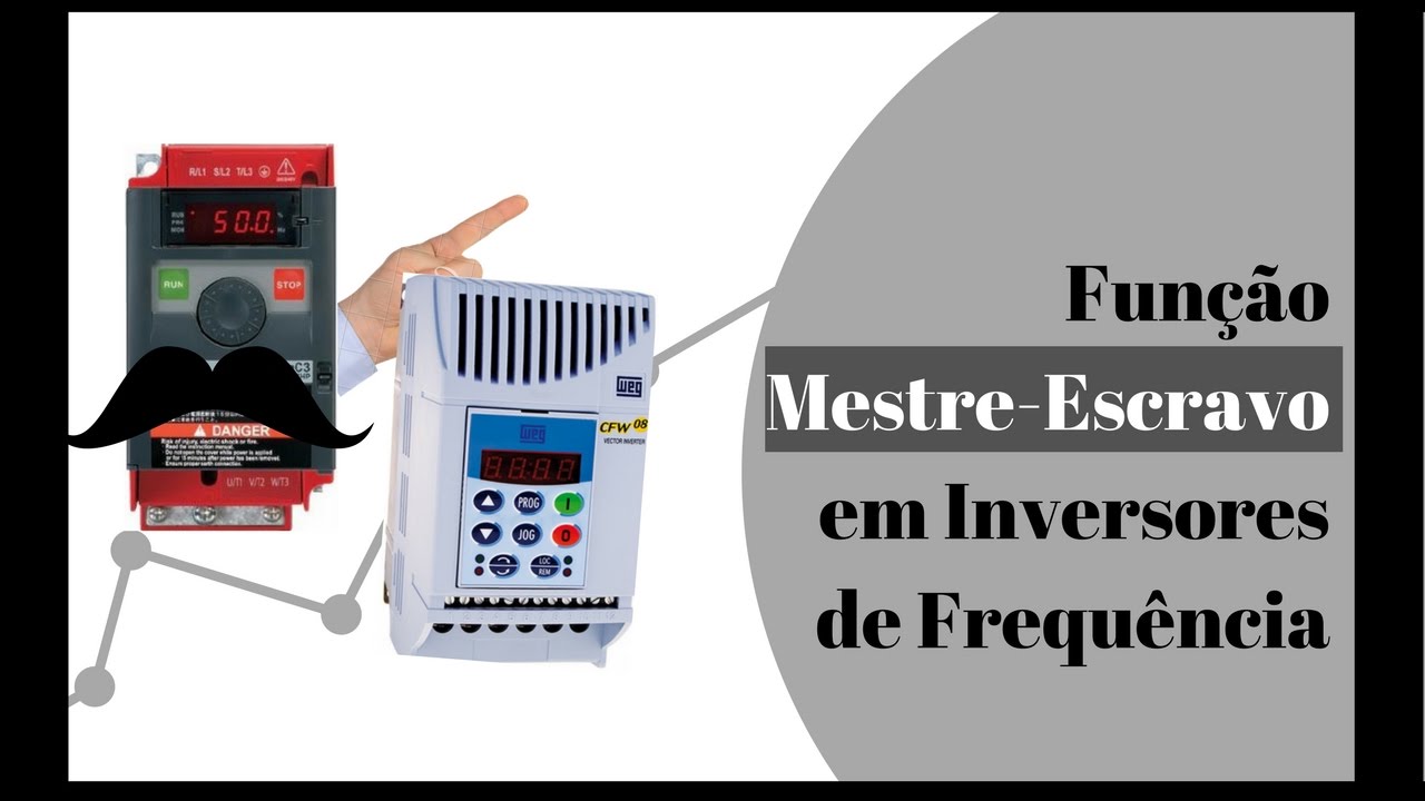 Função Mestre-Escravo em Inversores de Frequência | Joney Canuto