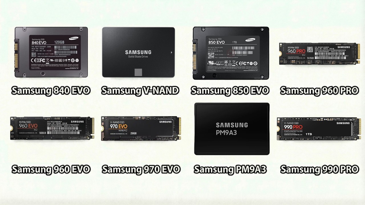 Every Samsung SSD Explained in 14 Minutes
