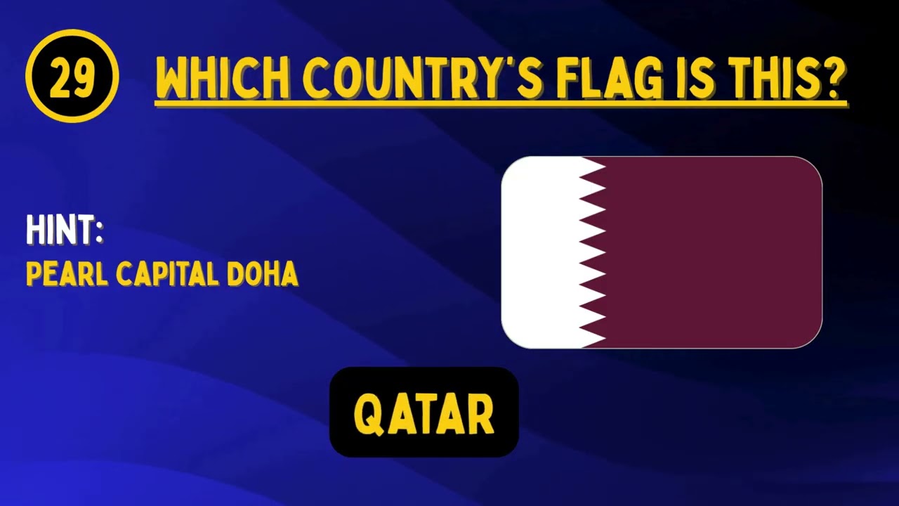 Only Geography Geniuses Can Survive This Country Quiz 🌍