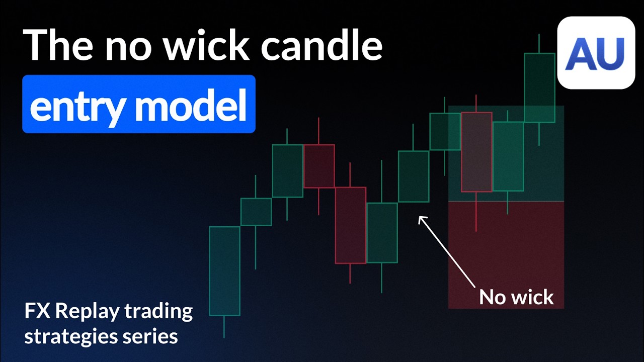 Стратегия &laquo;без фитилей&raquo; от Bard FX: разбор и бэктест AUDUSD