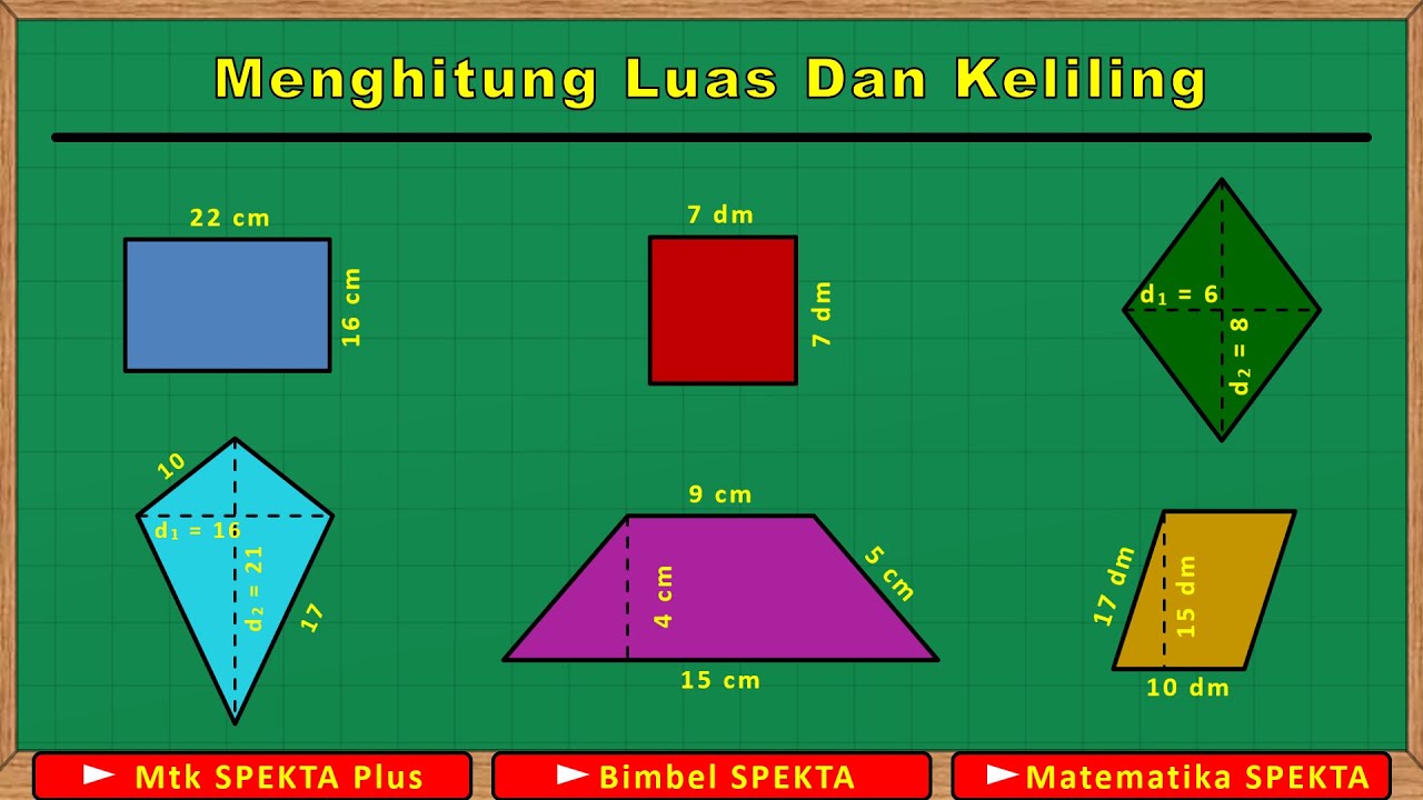 Menghitung Luas Dan Keliling Bangun Datar Segi Empat