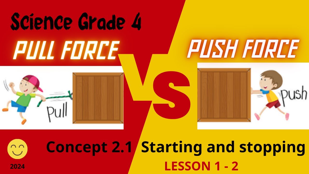 Science grade 4 | lesson 1 - 2  Unit 2 Concept 1 starting and stopping  ساينس رابعه ترم اول 2024