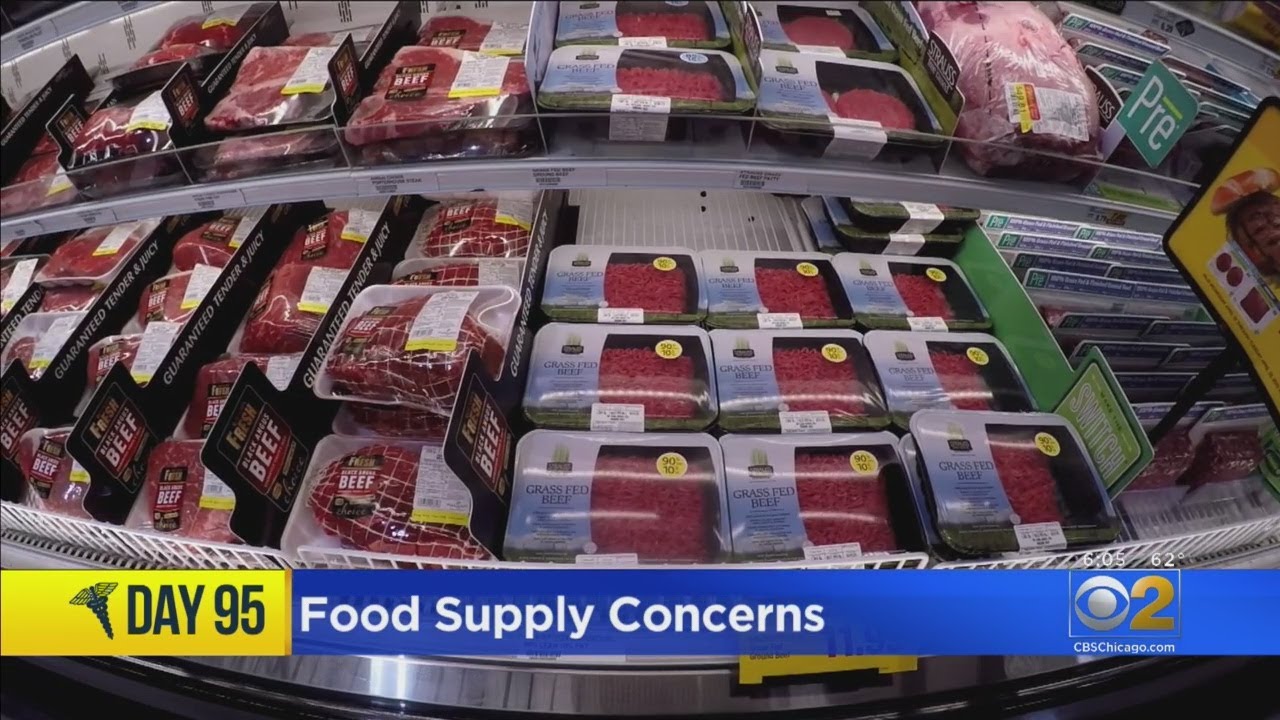 Food Supply Concerns