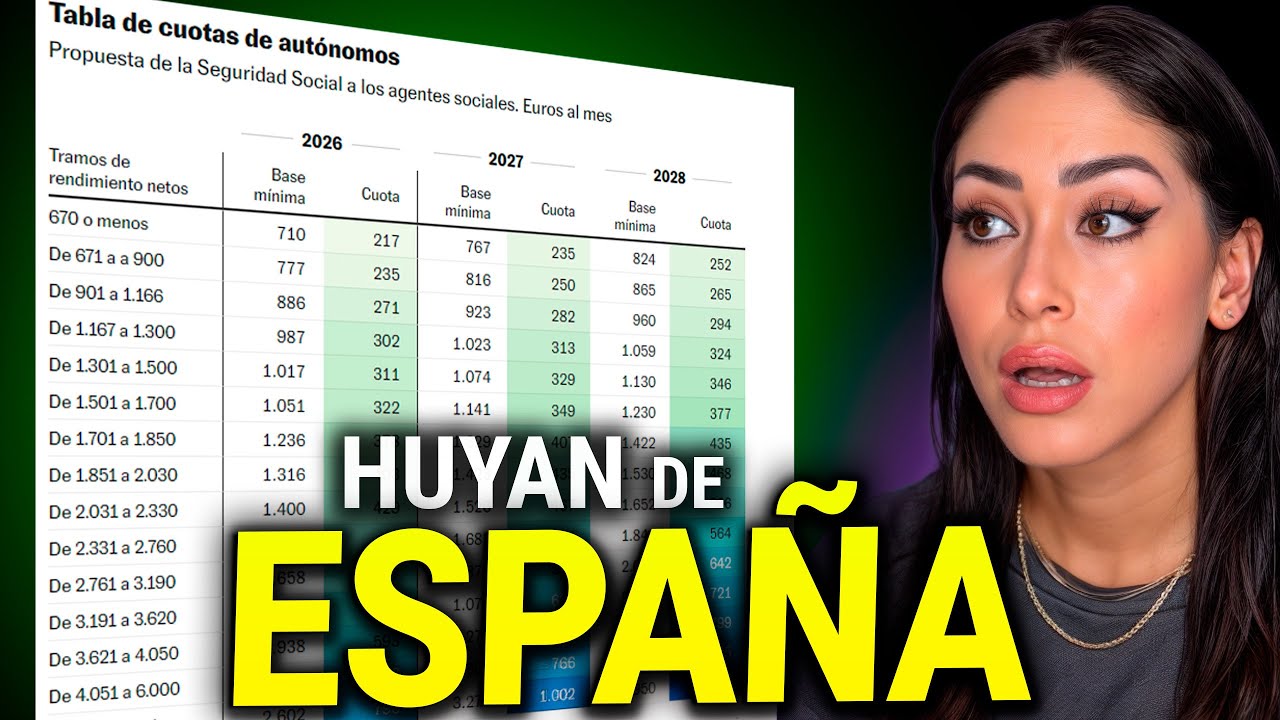 HUYE de ESPA&Ntilde;A ANTES de que SEA DEMASIADO TARDE | Maricel