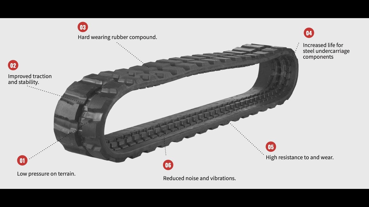 ITR Rubber Tracks Production