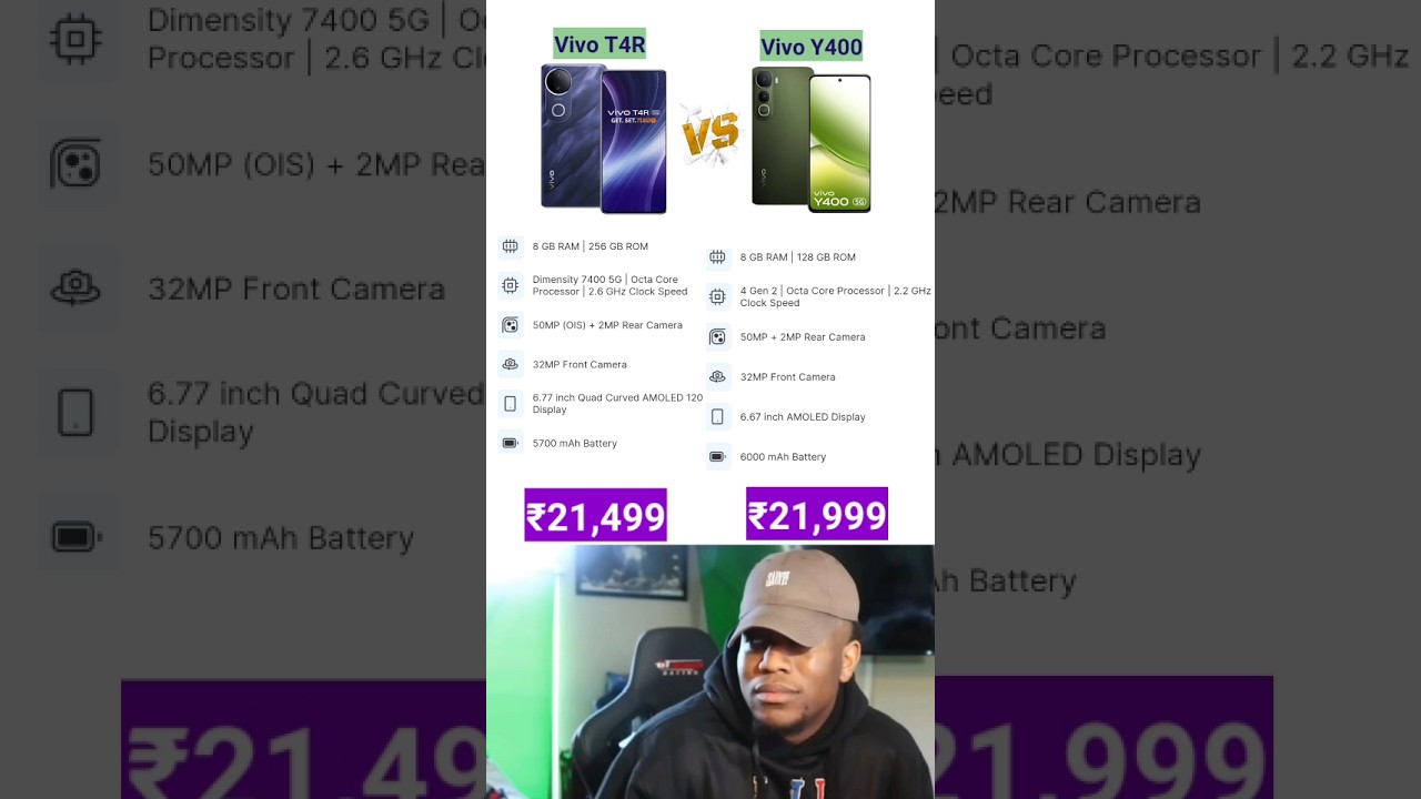 Vivo T4R 5G Vs Vivo Y400 5G | Comparison #sbtech #bestphone #smartphone #shorts #vivo