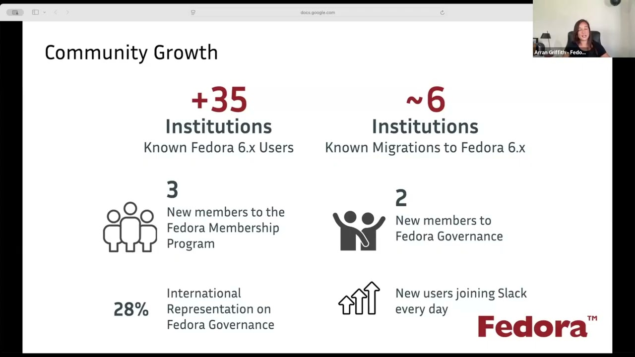 Fedora Community Update October 2025