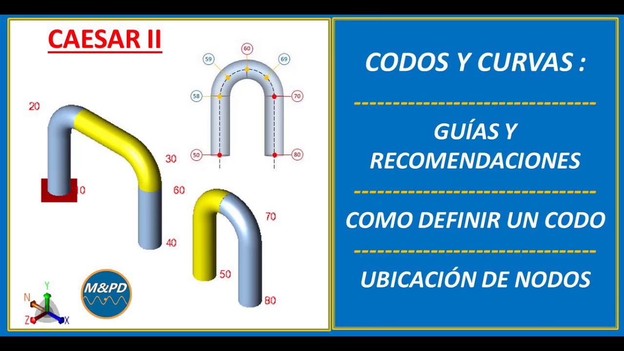 CAESAR II Stress Analysis: Guías y Recomendaciones para el Modelado de Codos y Curvas
