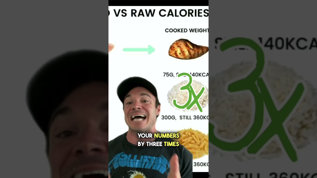 Следует ли взвешивать пищу СЫРОЙ или ГОТОВОЙ?