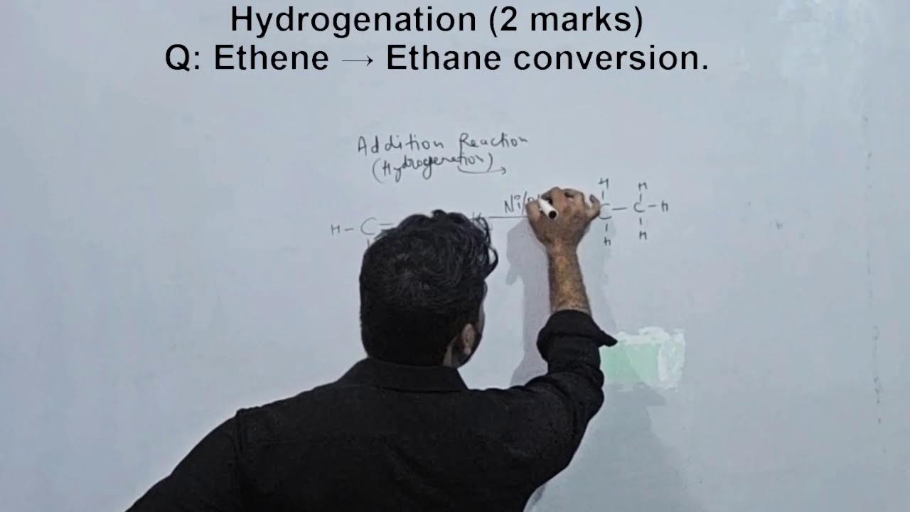 Class 10 science chapter 4 carbon and its compounds important questions for boards