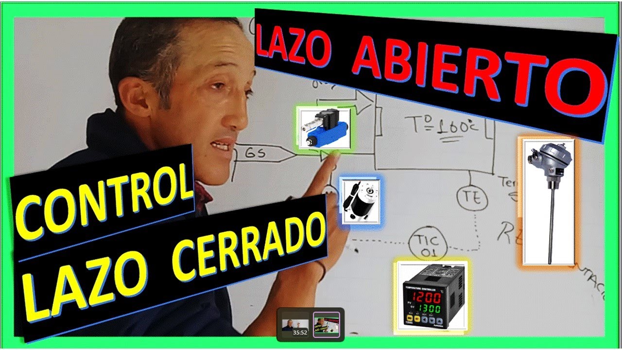 ⏰ Lazo abierto, lazo cerrado. INSTRUMENTACIÓN,  lazos de control