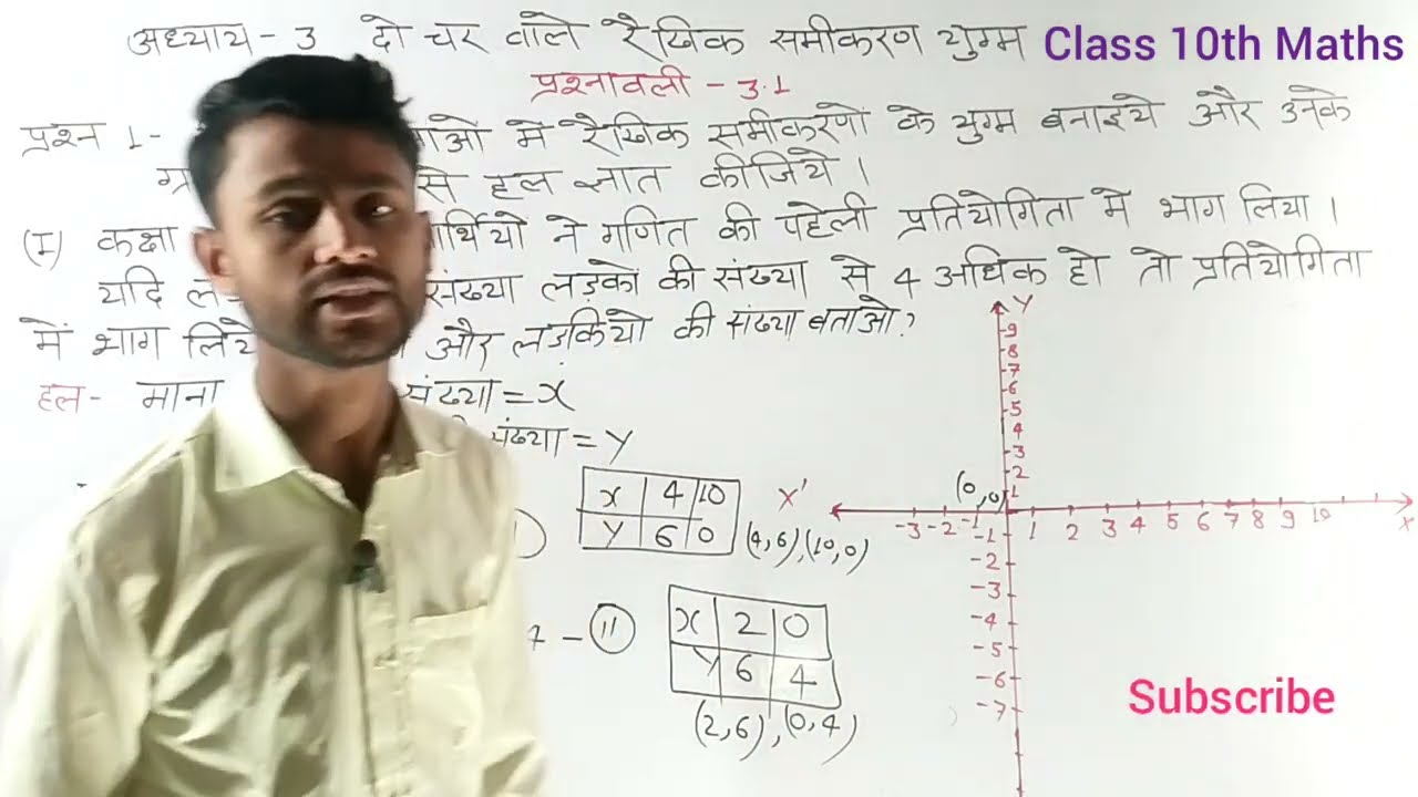 Prashnawali 3.1 class 10th maths। NCERT math class 10 prashnavali 3.1। Prashnawali 3.1 class 10 Math