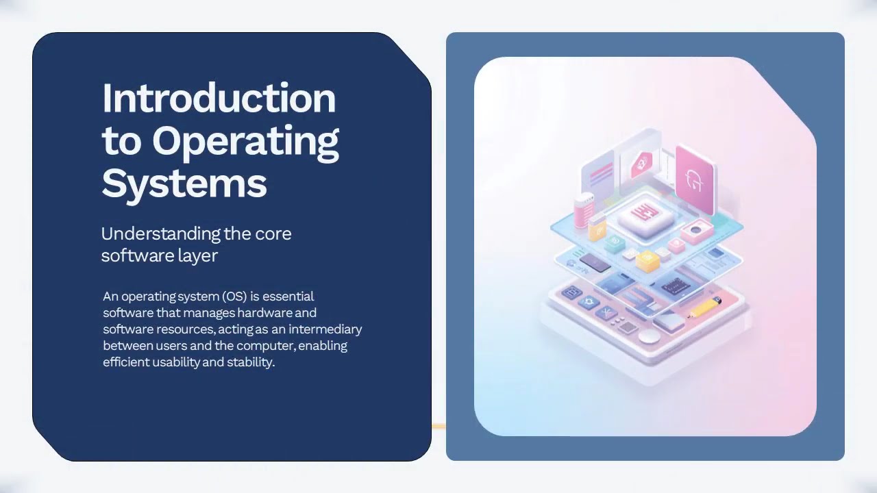 Presentation   Operating Systems