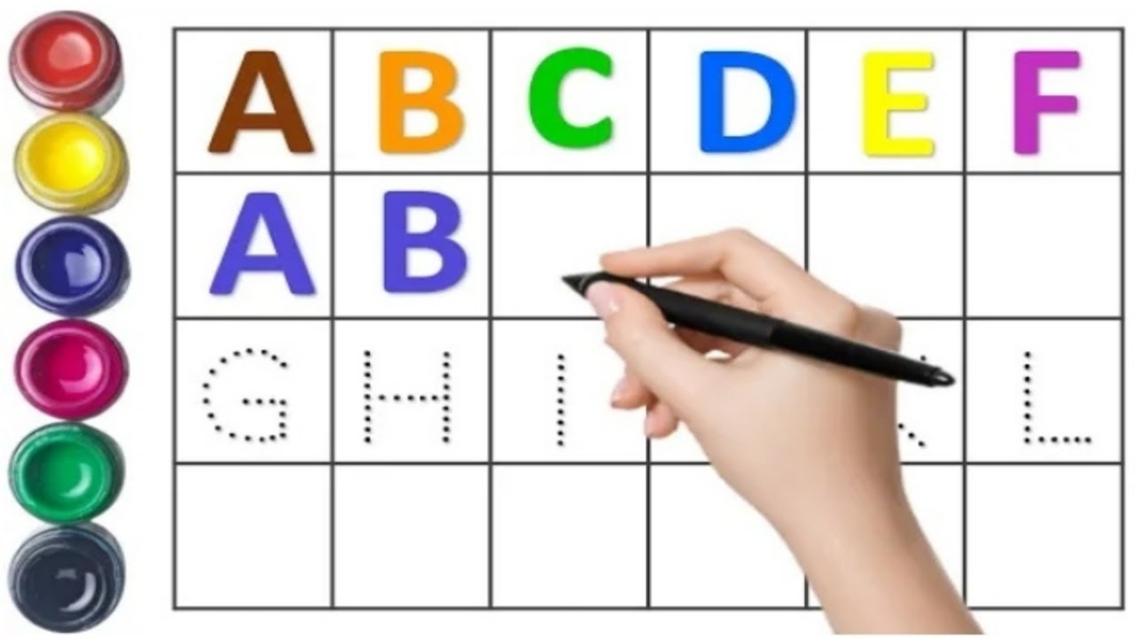 ABC Alphabets | Phonics song | ABC writing | Kittu Study classes | 1 to 100 Counting | 123 | ABC