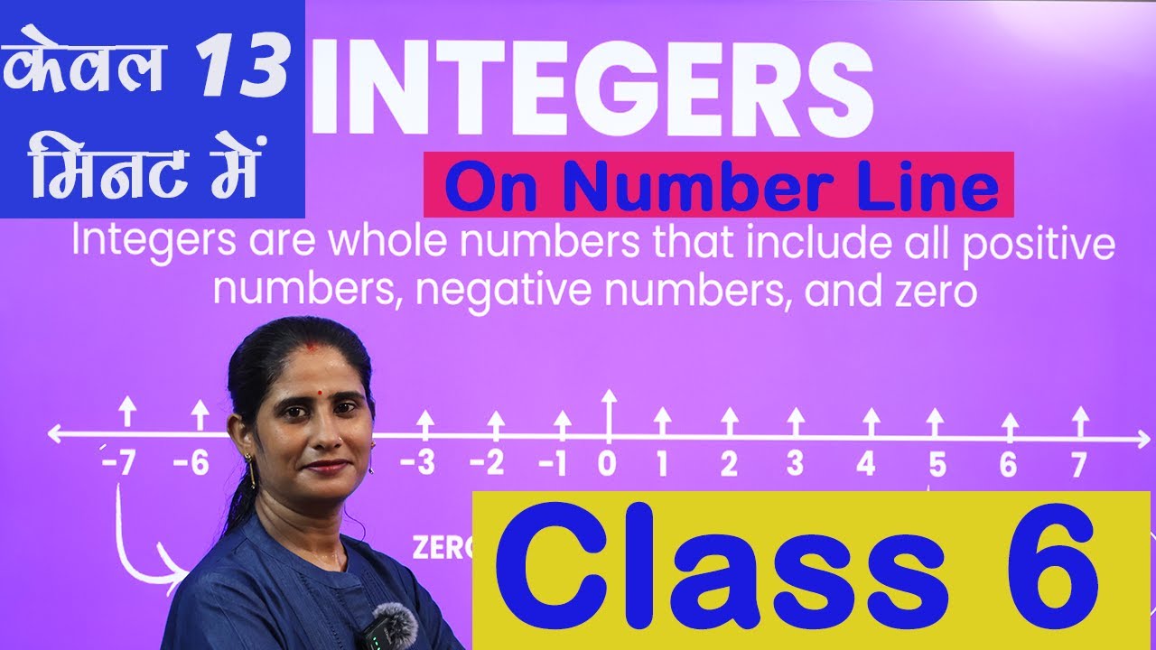 Integers On Number Line | Maths Class 6 | Integer Numbers #mathsclass6 #mathsclass6th #mathematics