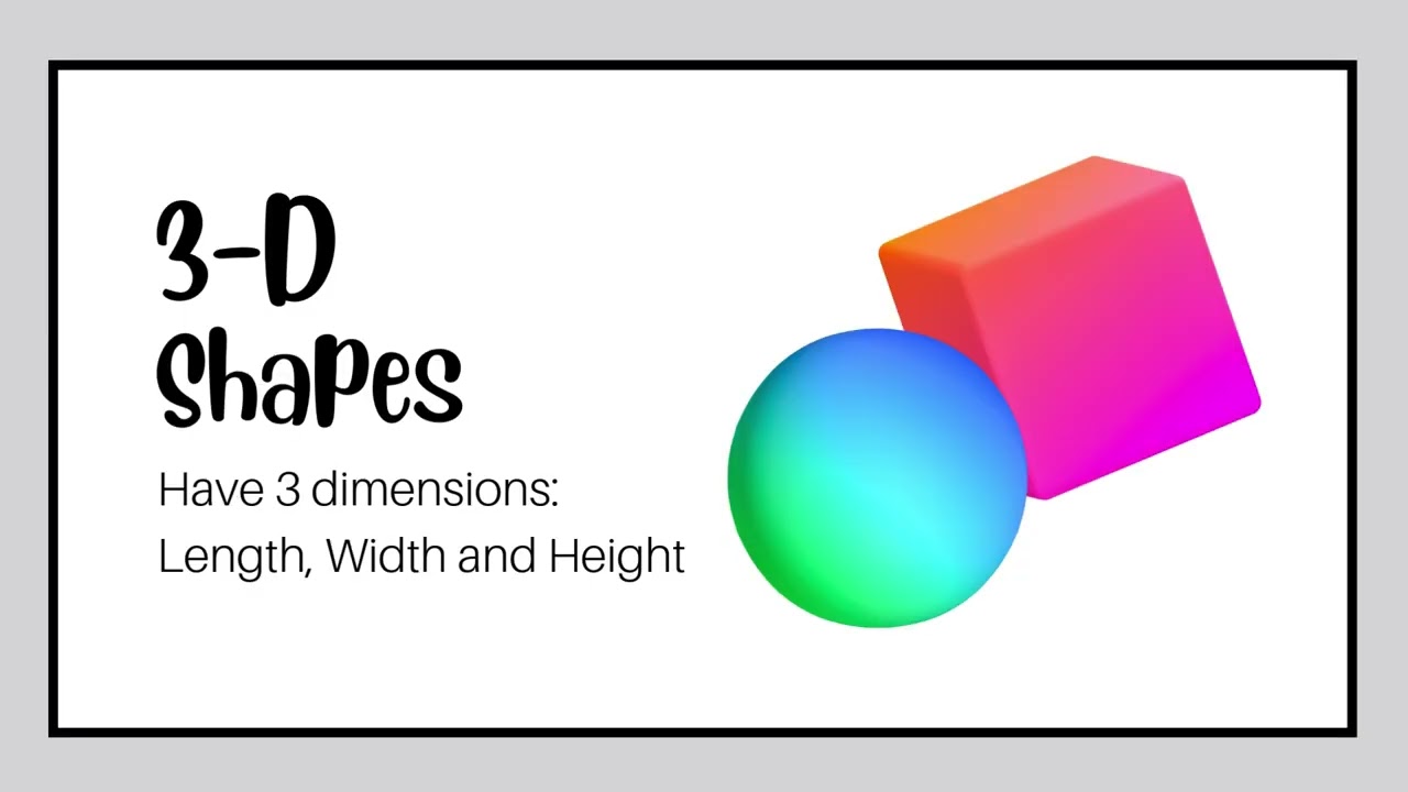 Learn 2D and 3D Shapes: Fun and Easy Guide for Kids & Beginners! #Viral #MathBasics #ShapesTutorial