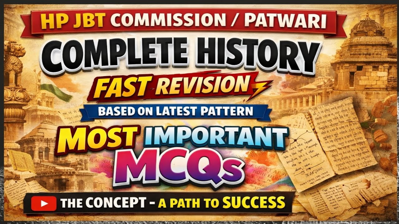 Fast Revision of Most Important MCQs of Complete History for HP JBT Commission / Patwari Exams 2026