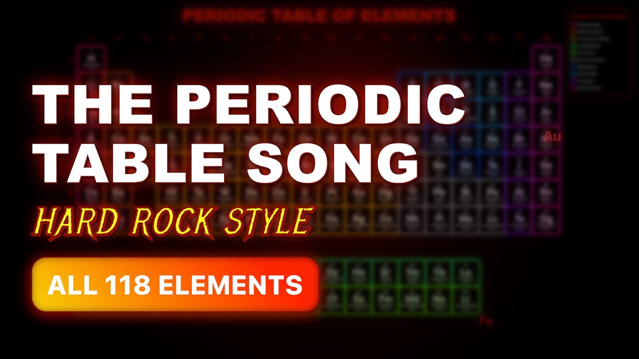 HARD ROCK Periodic Table Song (ALL 118 Elements Labeled with Atomic Mass) 2025 Update | #rock