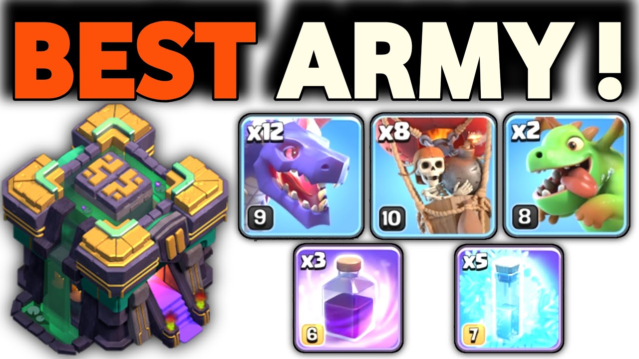 TH14 Dragon Attack Strategy TH14 Attack strategy in Clash of Clans