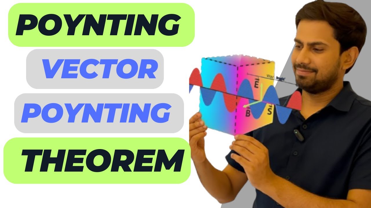 Poynting Theorem & Poynting Vector Derivation ⚡ | (B.Tech, B.Sc, M.Sc)