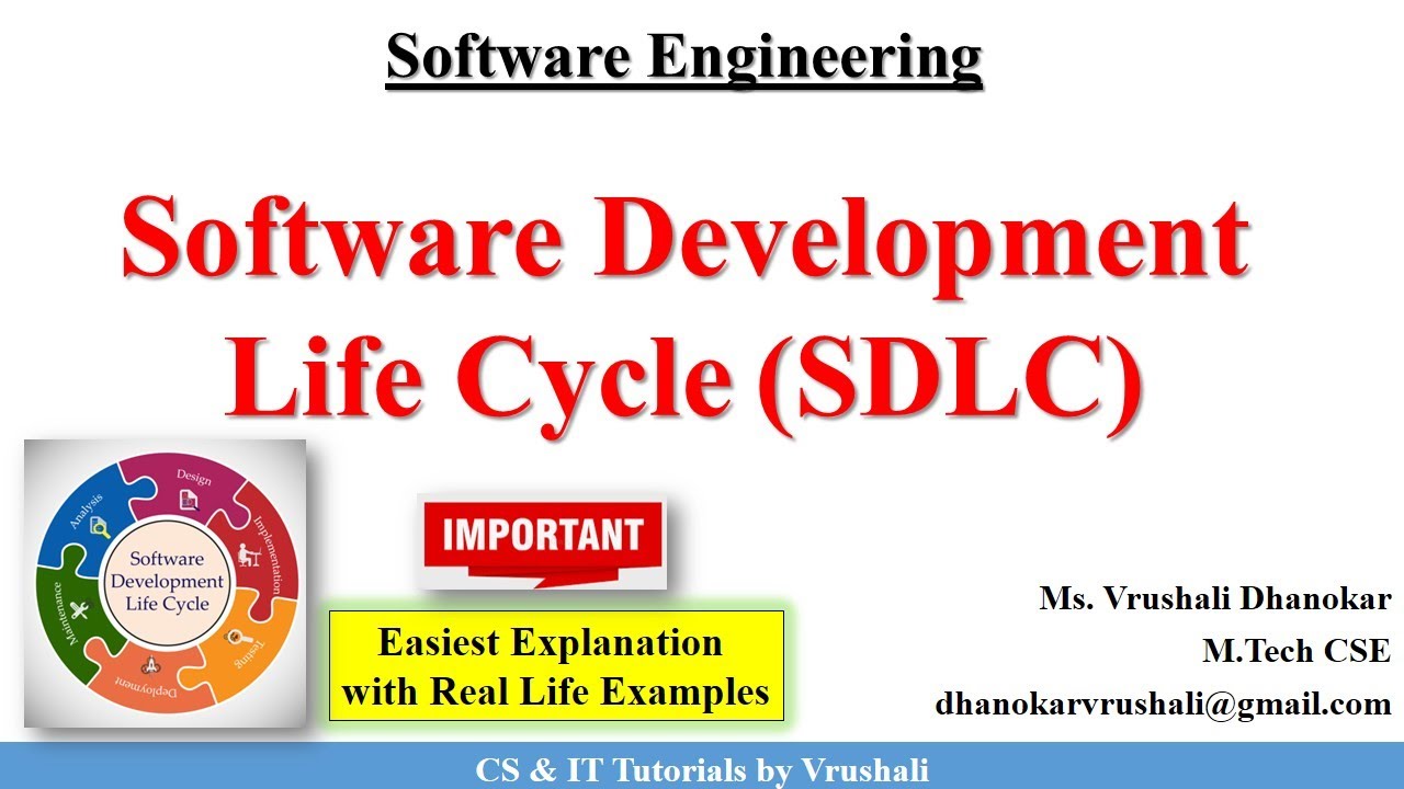 SE 3: Жизненный цикл разработки программного обеспечения (SDLC) | Объяснено на примере из реально...