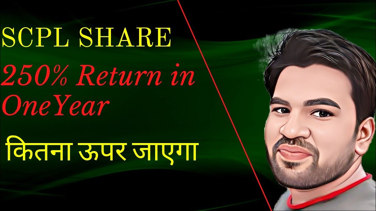 SCPL SHARE 250% RETURN IN LESS THAN 1 YEAR