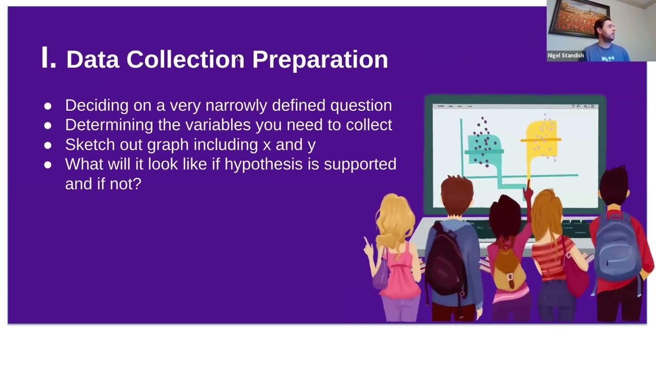 Getting Started: DataClassroom for Science Fair