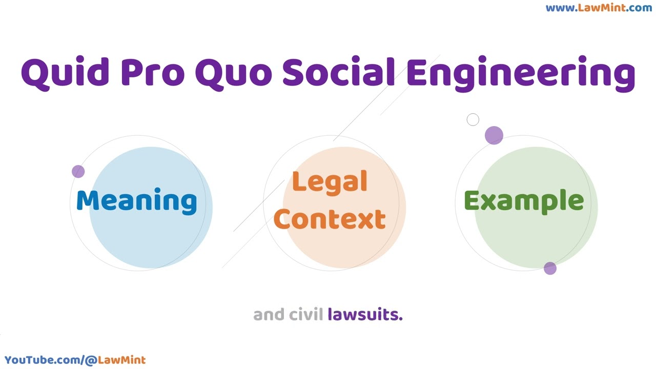 Quid Pro Quo Social Engineering Meaning Legal Context & Example Legal Terms Simplified @LawMint