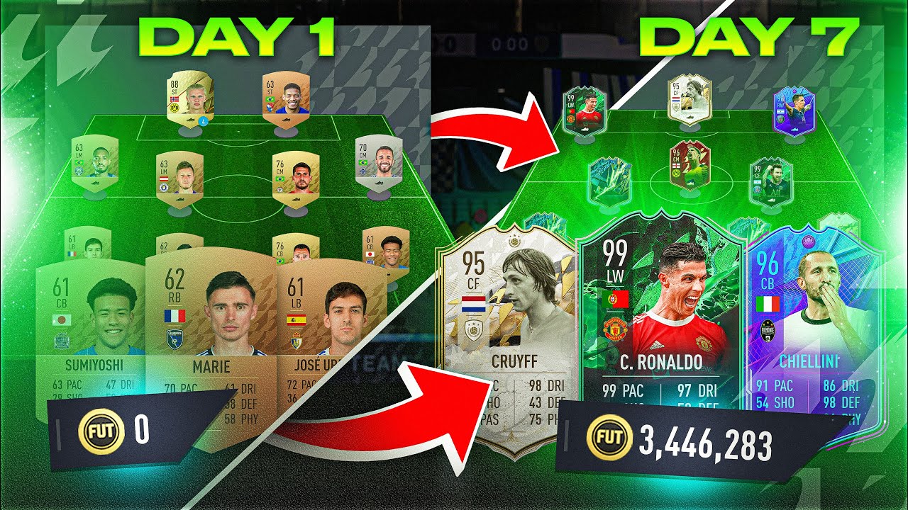 Какую лучшую команду можно собрать за 7 дней в FIFA 22?