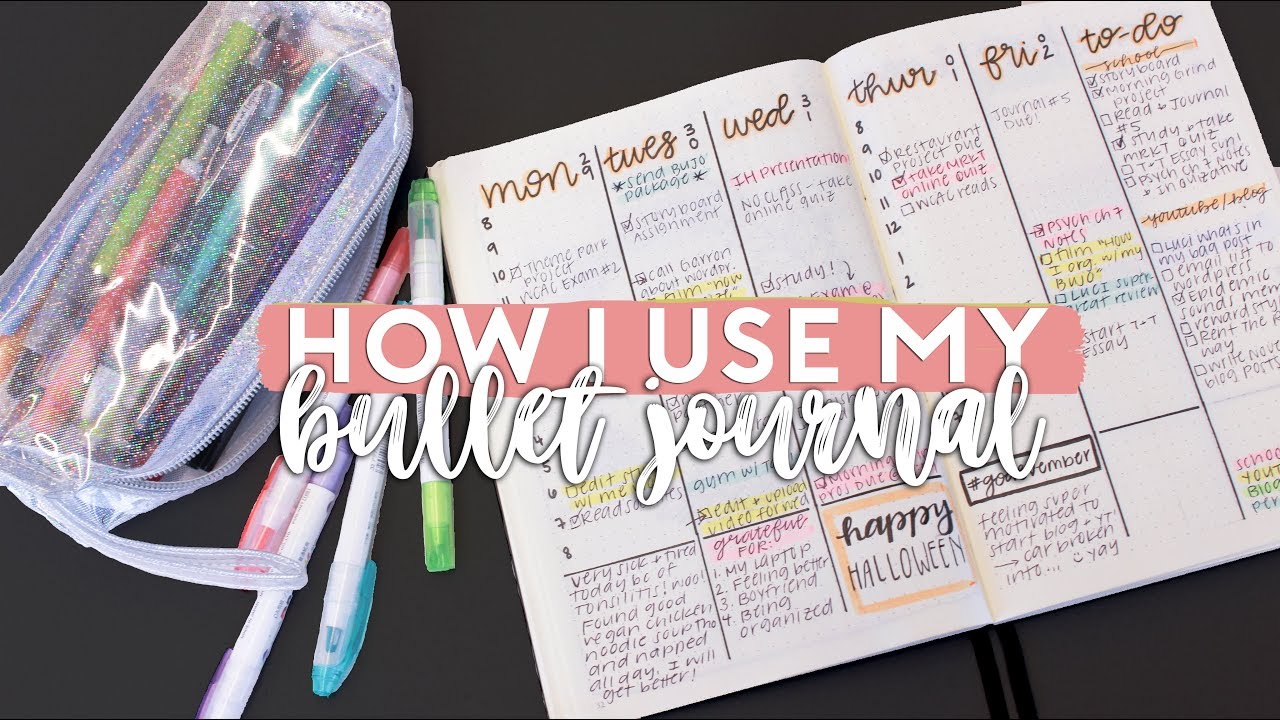 How I Use My Bullet Journal to be Productive AF | Reese Regan