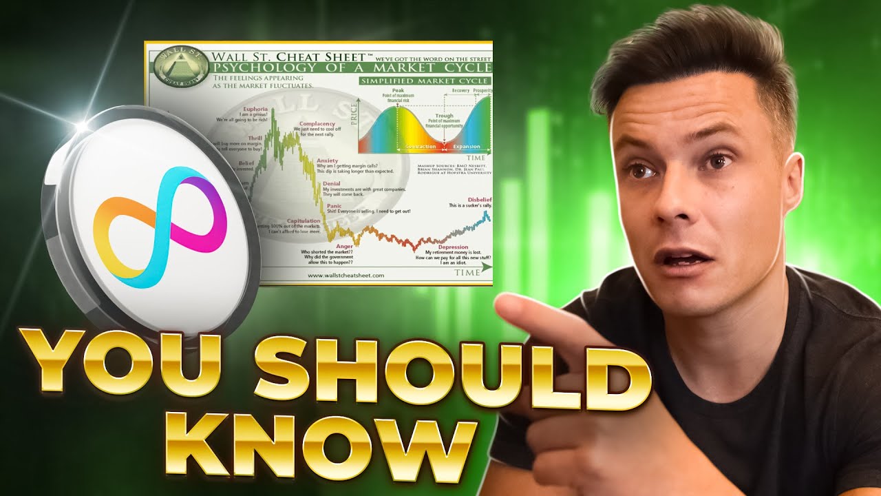 Internet Computer - What You Must Know About ICP Before You Buy! Price Prediction