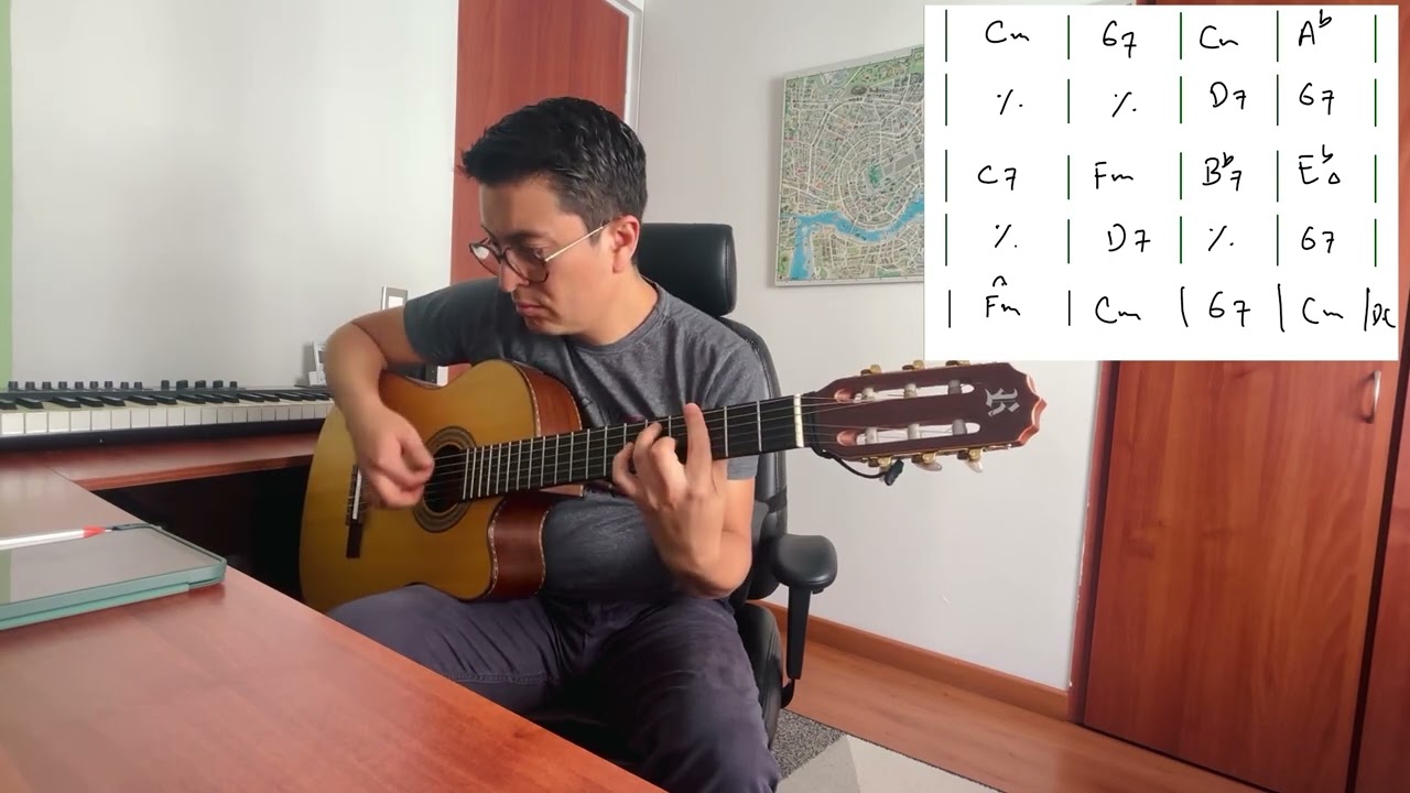 Soy Colombiano Garzón y Collazos - Tutorial de acordes