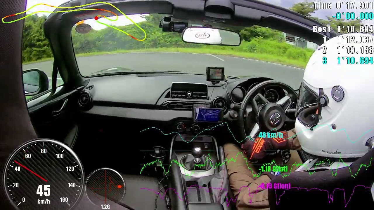 2022/7/23 エビスサーキット西コース EBISU-R1 1分10秒670