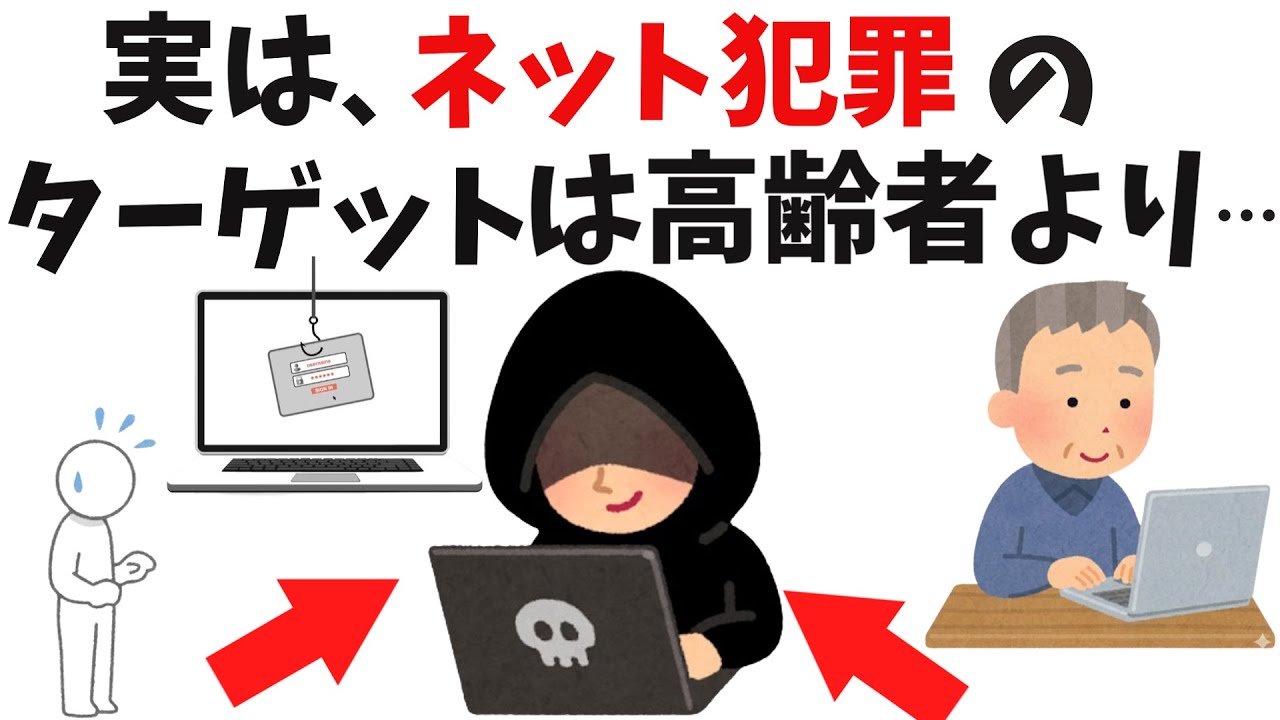 【警告】「自分は大丈夫」が一番危ない！今急増しているネット犯罪TOP10【雑学】