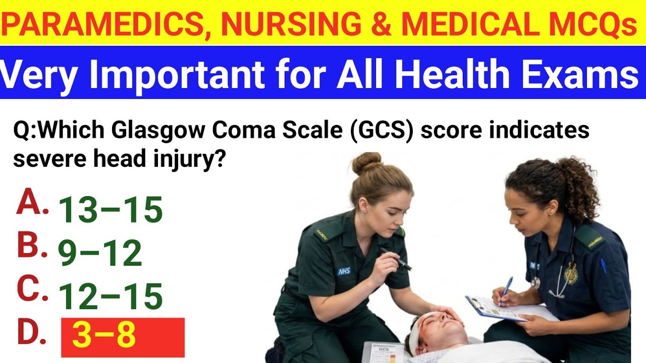 Топ-60 вопросов для парамедиков, врачей и медсестер 2026 | NCLEX, NMC UK, AIIMS NORCET, PNMC, INC...
