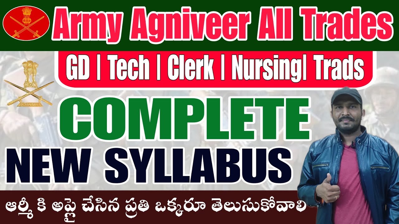 Agniveer Army New Syllabus and Pattern 2025 In Telugu | Agniveer GD 2025 Syllabus In Telugu