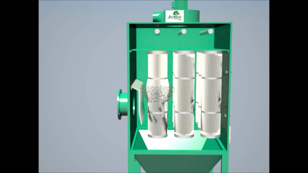 dust collector filter 3333