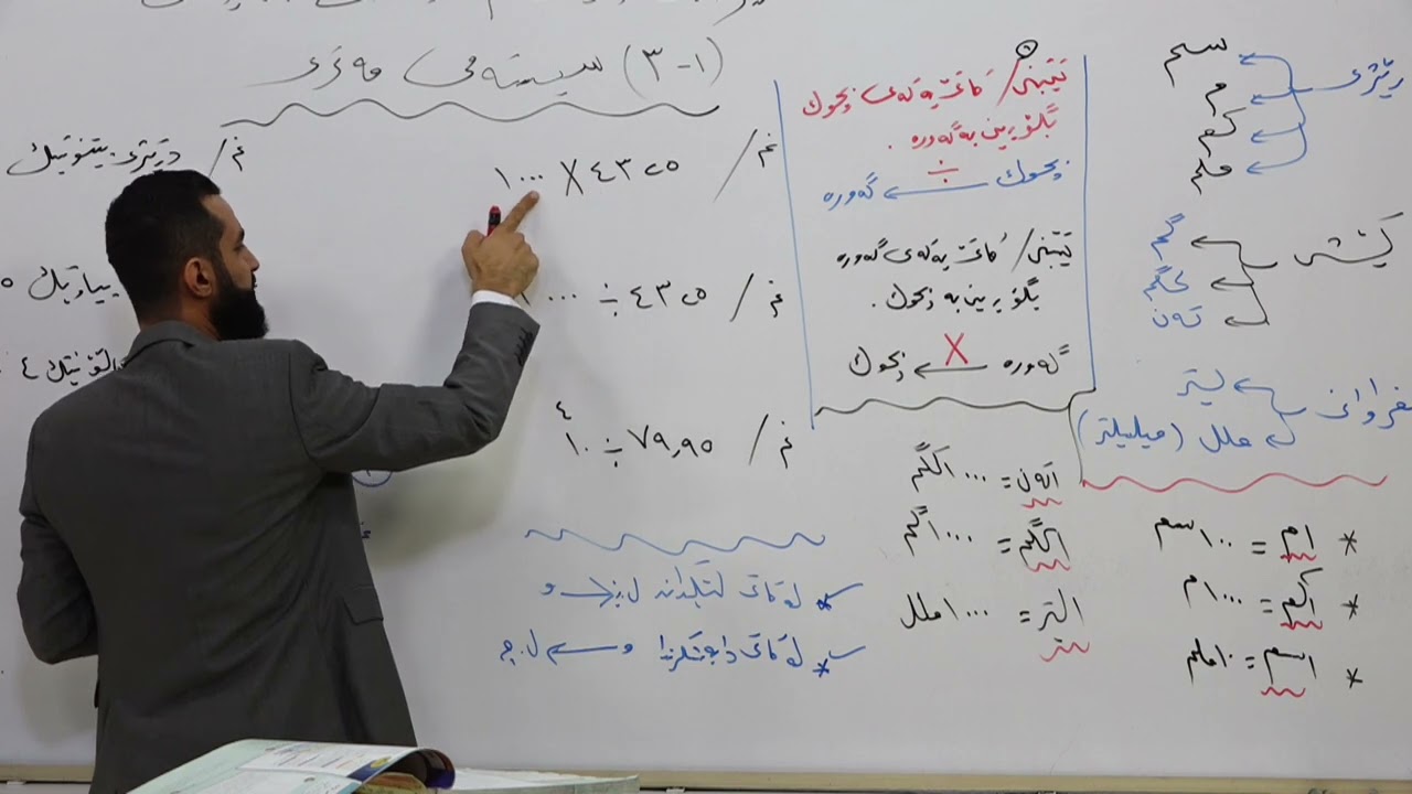 وانەی بیركاری پۆلی (7) ب/ 1 (1-3) سیستەمی مەتری