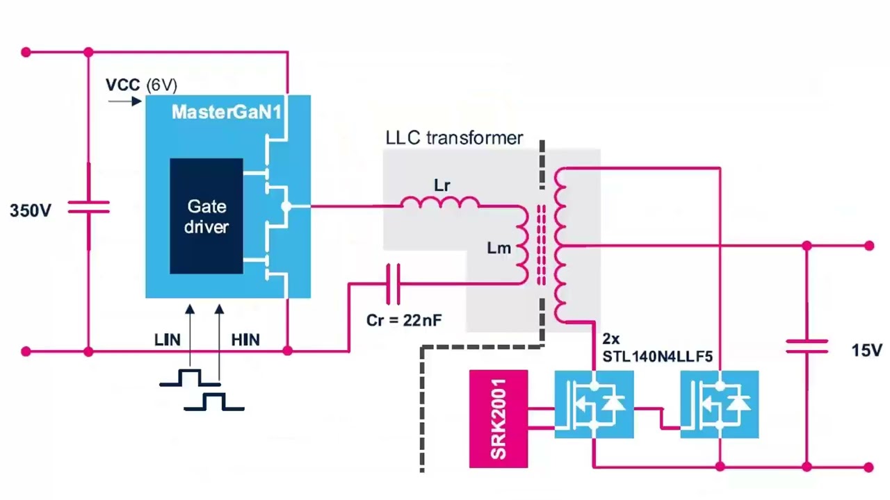 Gallium Nitride vs Silicon in Soft Switching