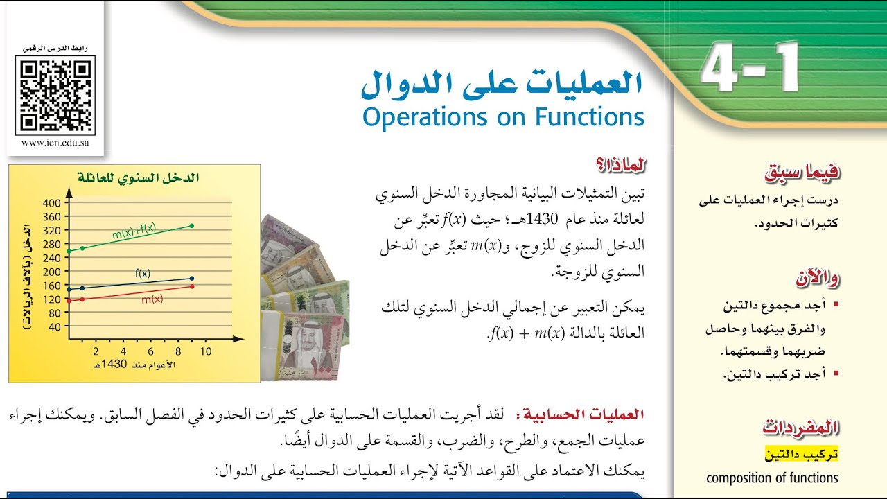رياضيات ٢-٢ ( العمليات على الدوال )