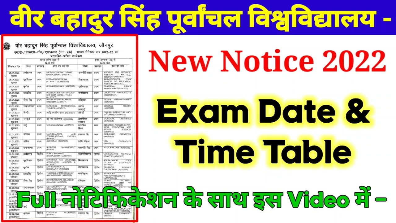 Vbspu Exam Date 2022 | Vbspu News Today 2022 | Vbspu New Notice | Vbspu| Vnspu Time table |