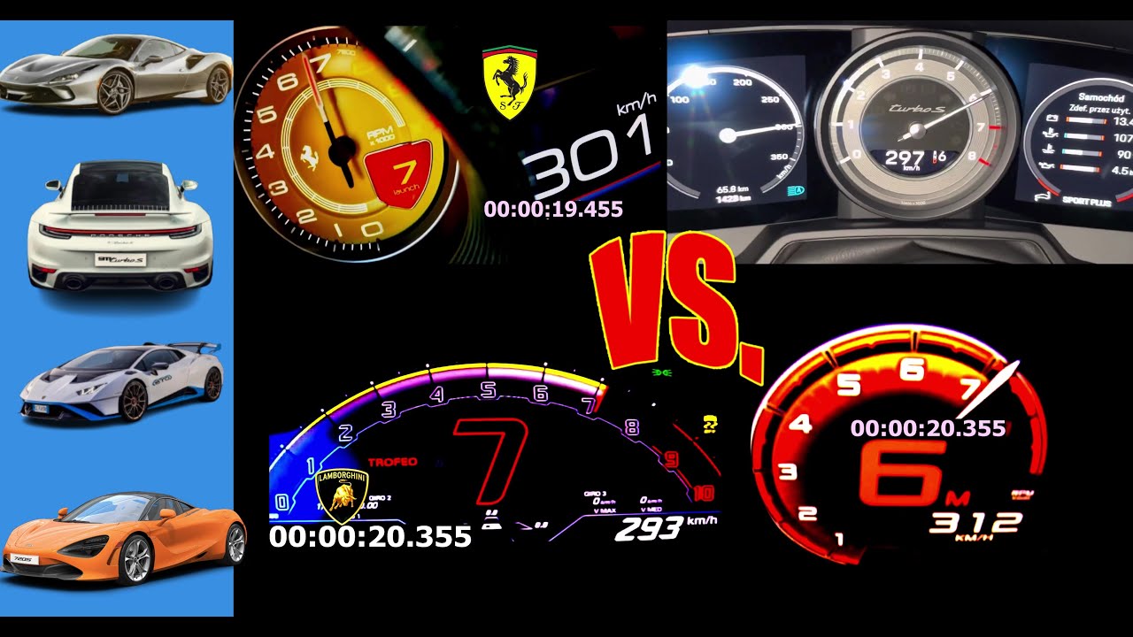 Ferrari F8 vs Huracan STO vs 911 Turbo S vs McLaren 720S: Car Insurance Drag Race Showdown