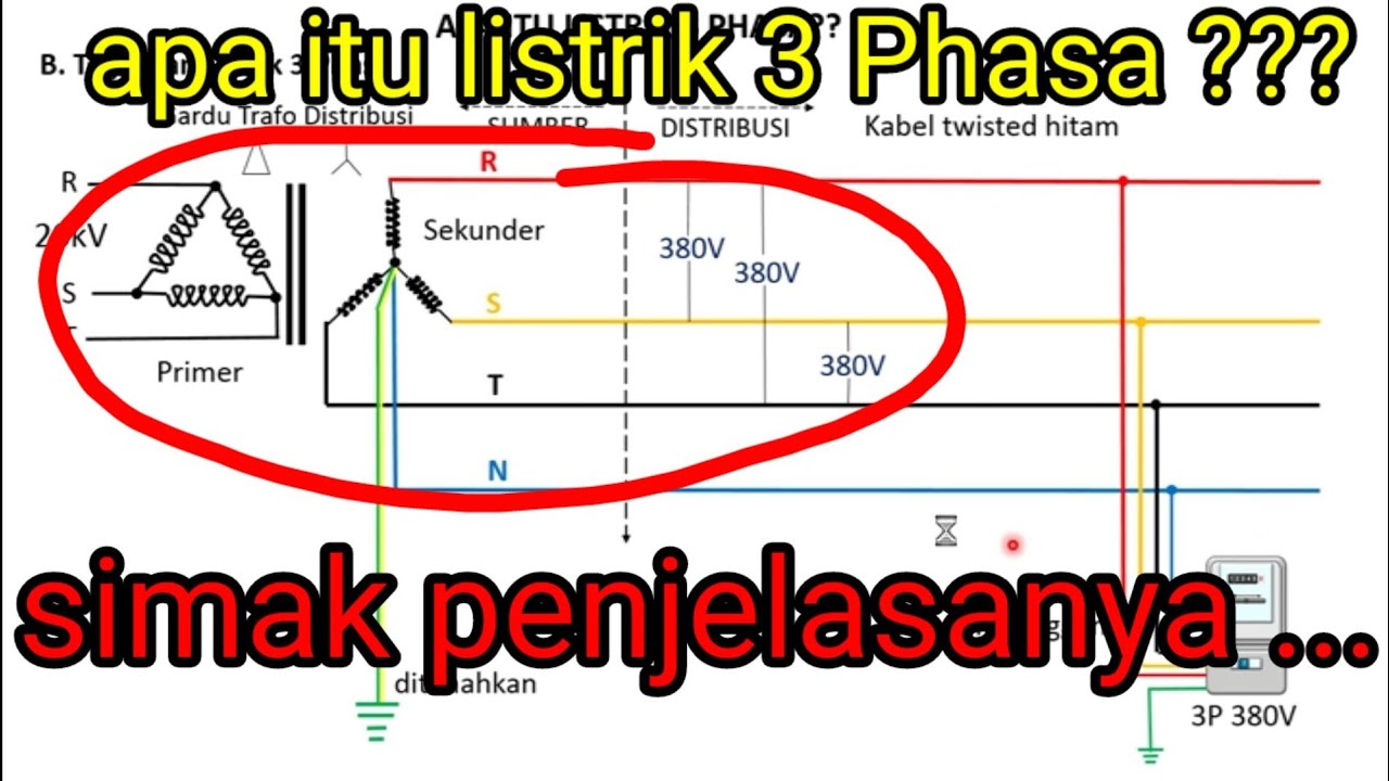 apa itu listrik 3 Phasa ??? simak  penjelasanya..