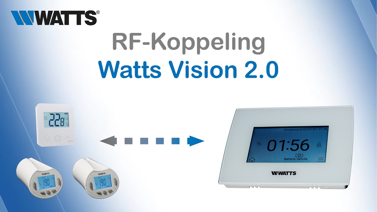 7. Hoe een Radiatorknop en Thermostaat Koppelen aan de Centrale Unit - Watts Vision® 2.0