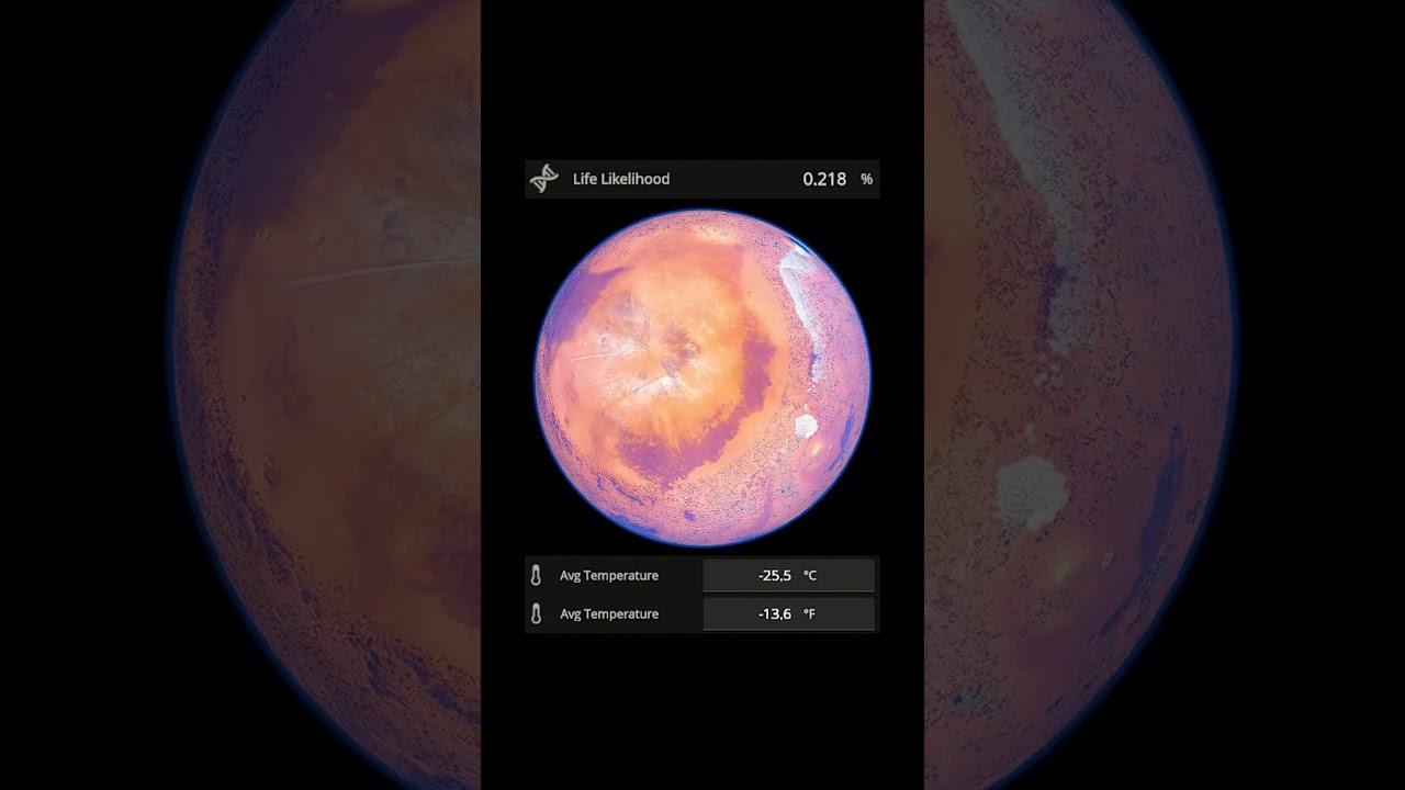 What if Mars orbited where Earth does? - Universe Sandbox #spacesimulation #space #universesandbox