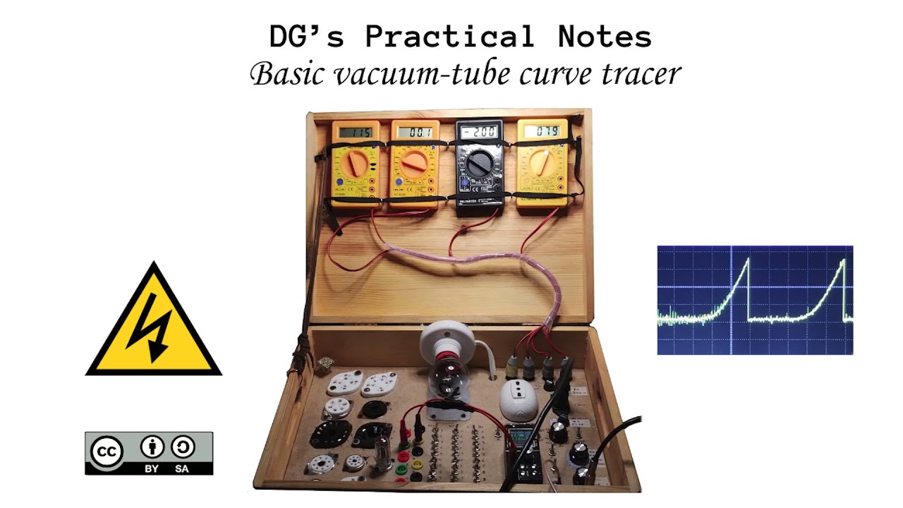 DG’s Practical Notes, i#1 Basic vacuum-tube curve tracer