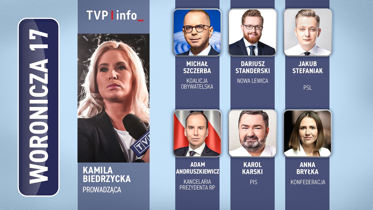 Znaczenie SAFE dla polskiej armii | WORONICZA 17 | 10.05.2026
